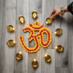 Water activated Led Diya for Diwali decorations in Canada / USA