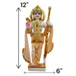 Dimensions of the Murti