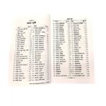 List of Aarti's | Aarti Sangrah in Hindi by Gita Press Gorakhpur